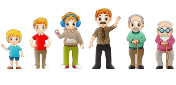 Para niños, jóvenes, adultos y mayores